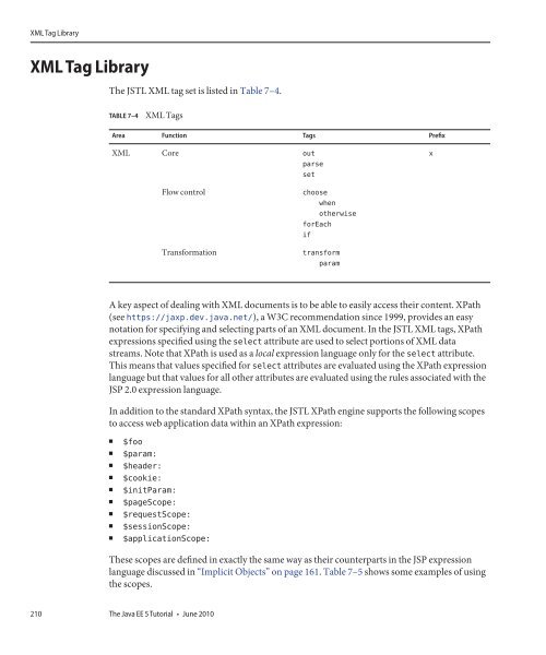 The Java EE 5 Tutorial (PDF) - Oracle Software Downloads