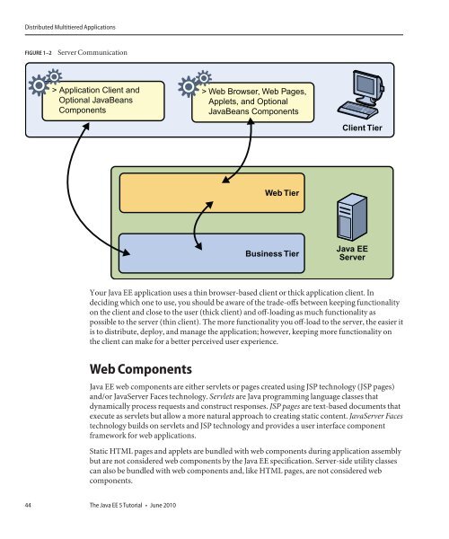 The Java EE 5 Tutorial (PDF) - Oracle Software Downloads