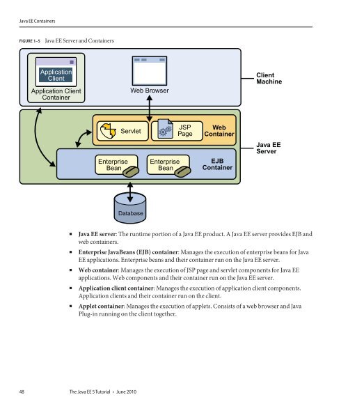 The Java EE 5 Tutorial (PDF) - Oracle Software Downloads