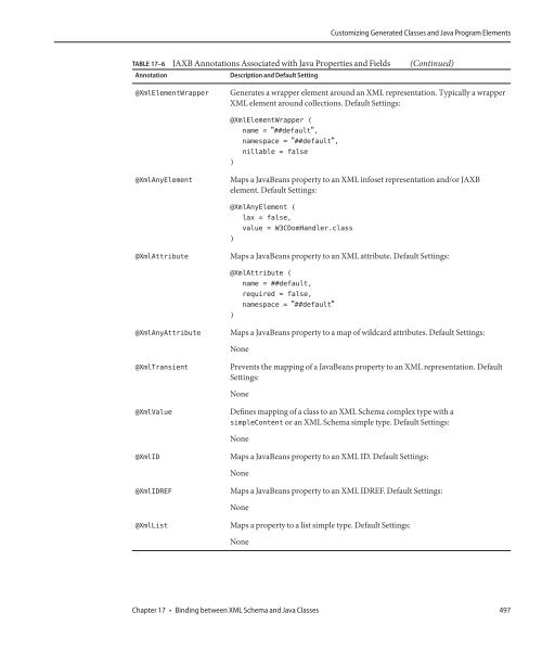 The Java EE 5 Tutorial (PDF) - Oracle Software Downloads