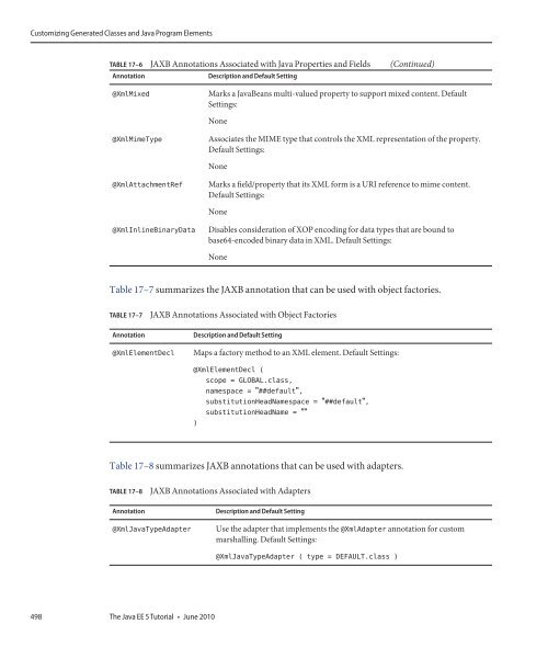 The Java EE 5 Tutorial (PDF) - Oracle Software Downloads