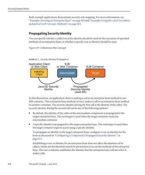 The Java EE 5 Tutorial (PDF) - Oracle Software Downloads