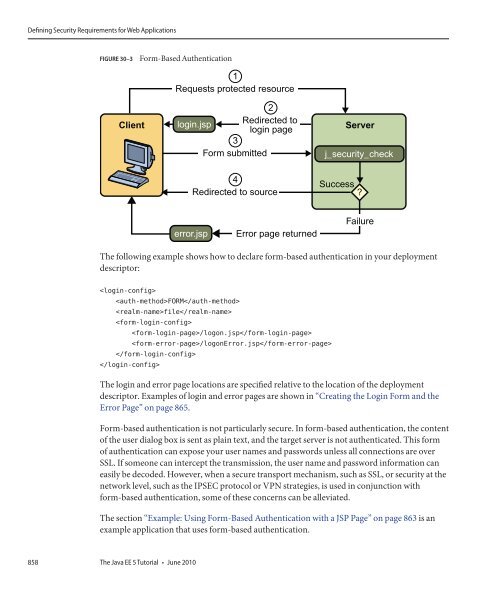 The Java EE 5 Tutorial (PDF) - Oracle Software Downloads