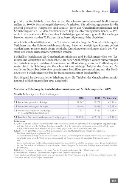 Tätigkeitsbericht 2010 der Bundesärztekammer (komplett)