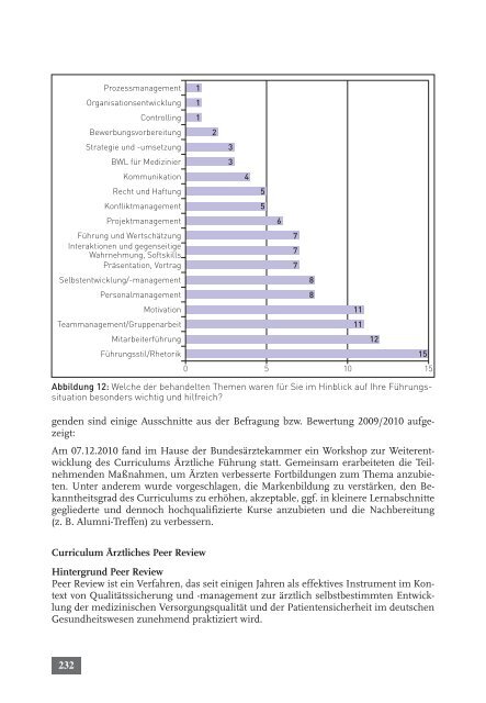 Tätigkeitsbericht 2010 der Bundesärztekammer (komplett)