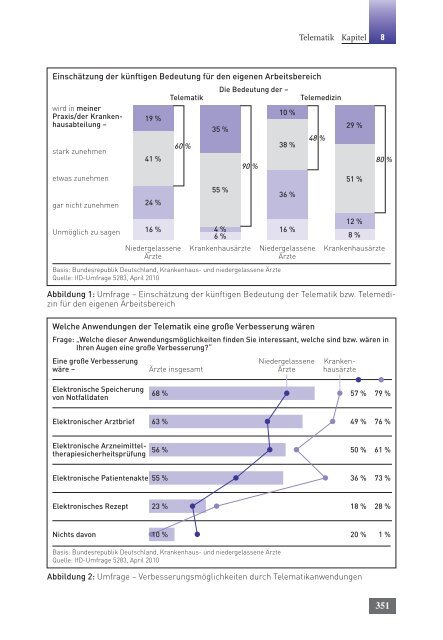 Tätigkeitsbericht 2010 der Bundesärztekammer (komplett)