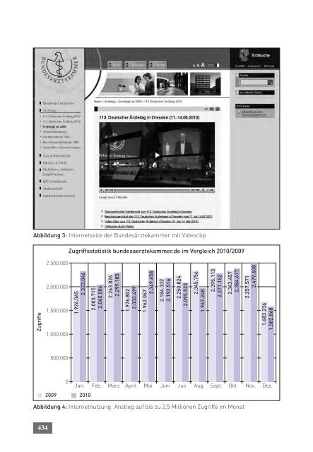 Tätigkeitsbericht 2010 der Bundesärztekammer (komplett)