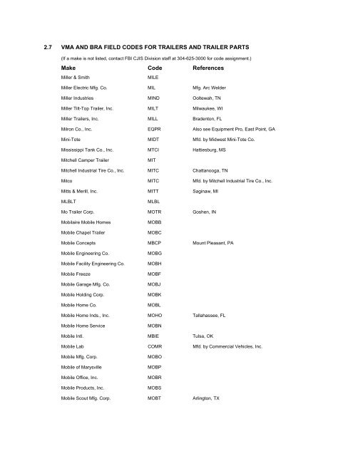 NCIC Code Manual - Alabama Criminal Justice Information Center