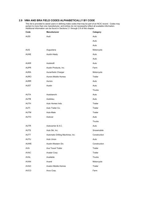 NCIC Code Manual - Alabama Criminal Justice Information Center