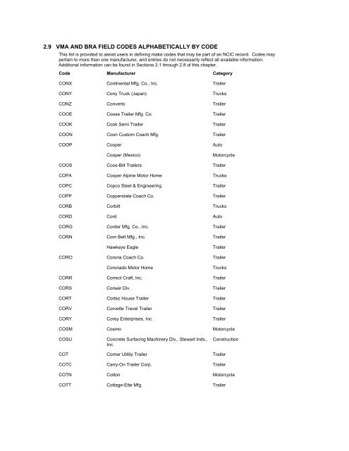 NCIC Code Manual - Alabama Criminal Justice Information Center