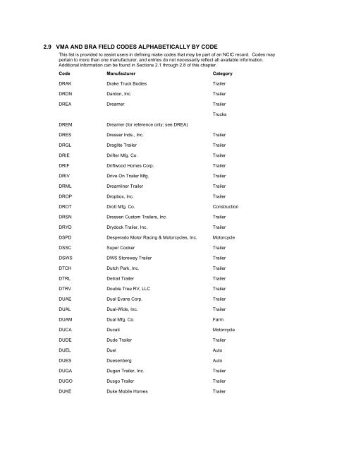 NCIC Code Manual - Alabama Criminal Justice Information Center