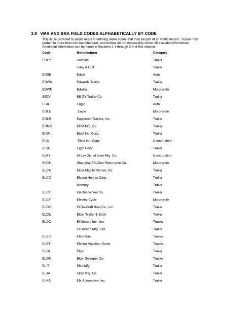 NCIC Code Manual - Alabama Criminal Justice Information Center