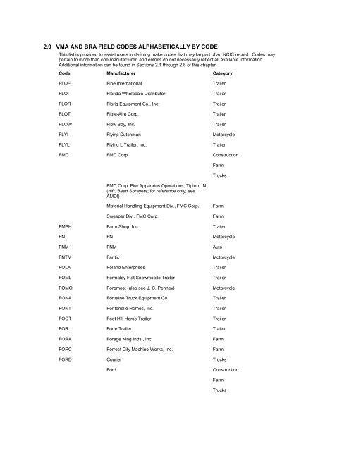 NCIC Code Manual - Alabama Criminal Justice Information Center