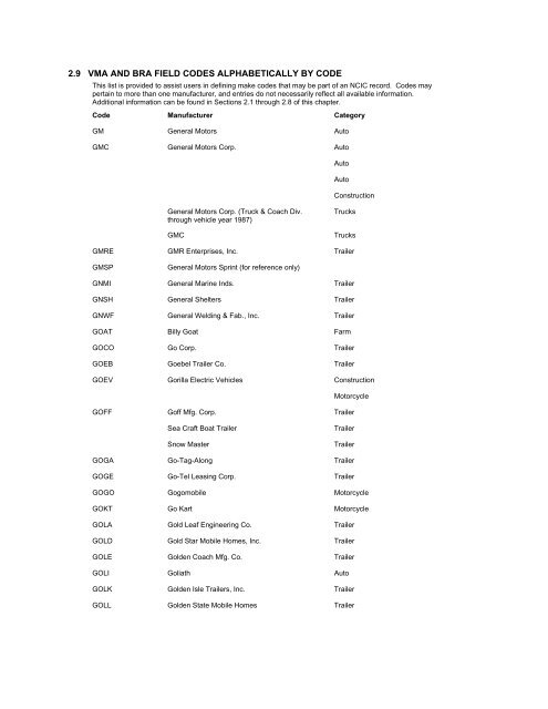 NCIC Code Manual - Alabama Criminal Justice Information Center