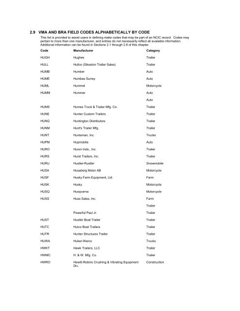 NCIC Code Manual - Alabama Criminal Justice Information Center