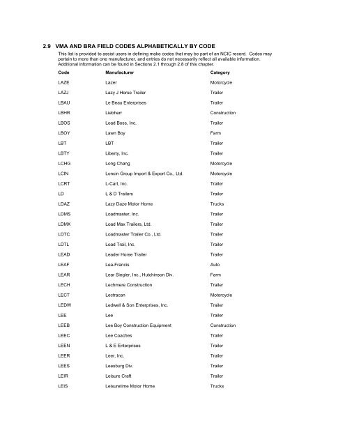 NCIC Code Manual - Alabama Criminal Justice Information Center