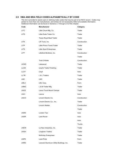 NCIC Code Manual - Alabama Criminal Justice Information Center