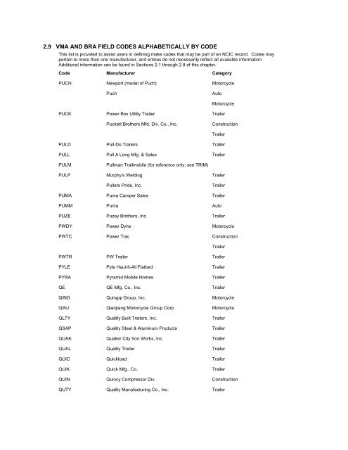 NCIC Code Manual - Alabama Criminal Justice Information Center