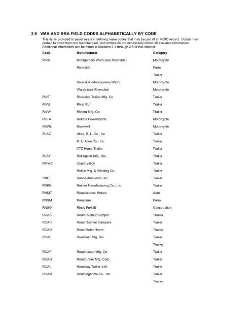 NCIC Code Manual - Alabama Criminal Justice Information Center