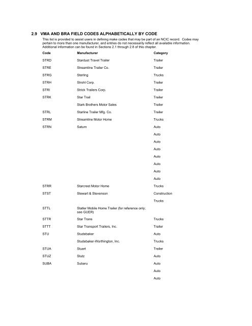 NCIC Code Manual - Alabama Criminal Justice Information Center