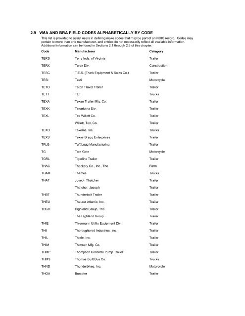 NCIC Code Manual - Alabama Criminal Justice Information Center