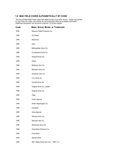 NCIC Code Manual - Alabama Criminal Justice Information Center