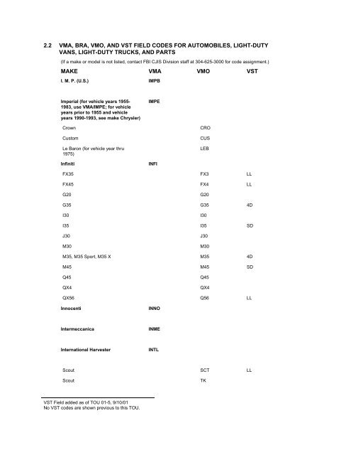 NCIC Code Manual - Alabama Criminal Justice Information Center