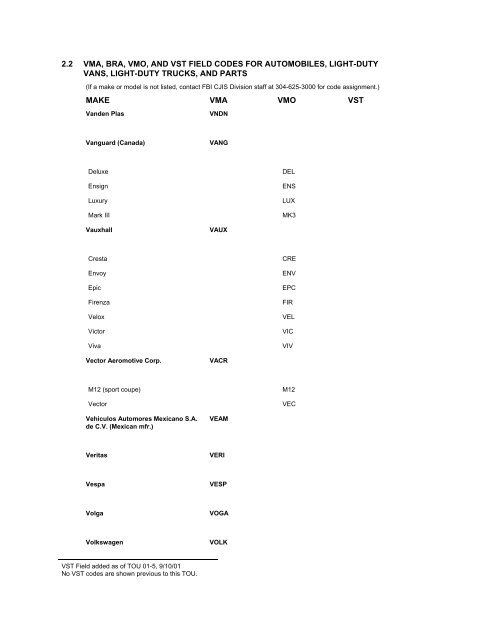 NCIC Code Manual - Alabama Criminal Justice Information Center