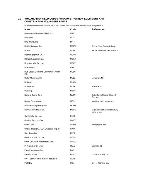 NCIC Code Manual - Alabama Criminal Justice Information Center