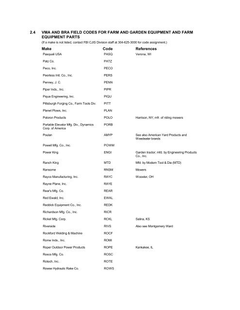 NCIC Code Manual - Alabama Criminal Justice Information Center