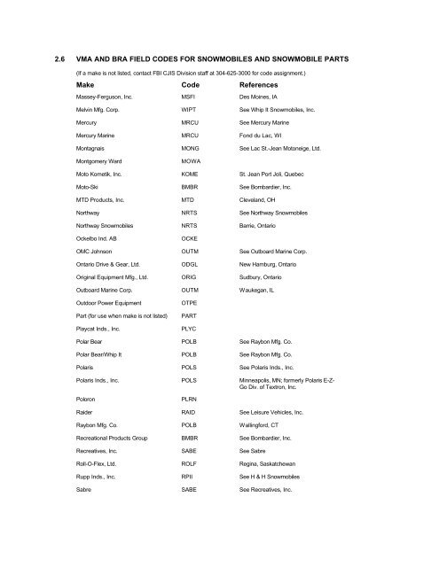 NCIC Code Manual - Alabama Criminal Justice Information Center