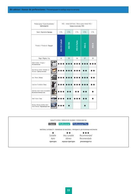 Preisliste_EURO_XFORCE_FINAL_web