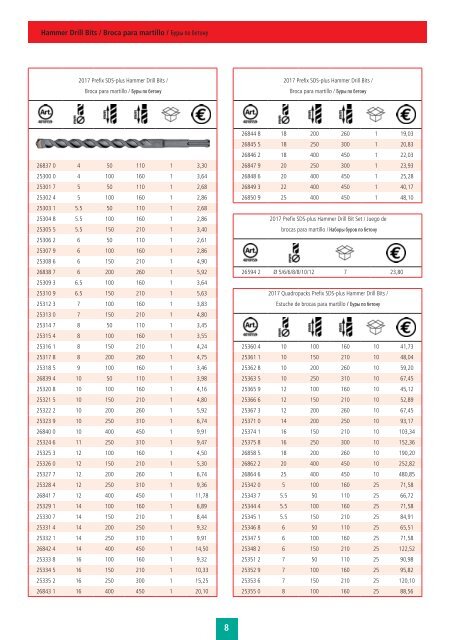 Preisliste_EURO_XFORCE_FINAL_web