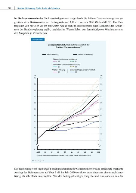 DAS ERREICHTE NICHT VERSPIELEN - Sachverständigenrat zur ...