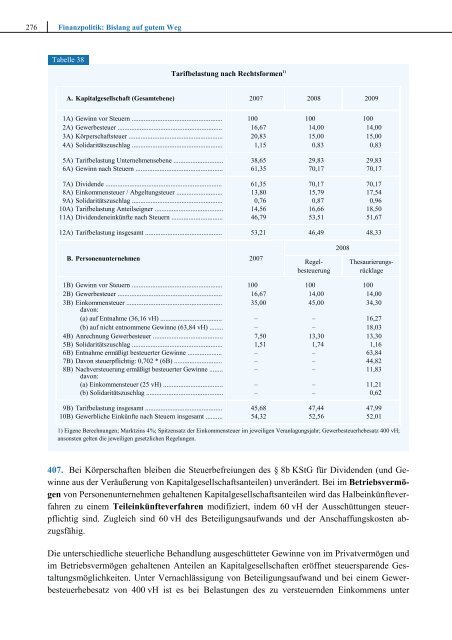 DAS ERREICHTE NICHT VERSPIELEN - Sachverständigenrat zur ...