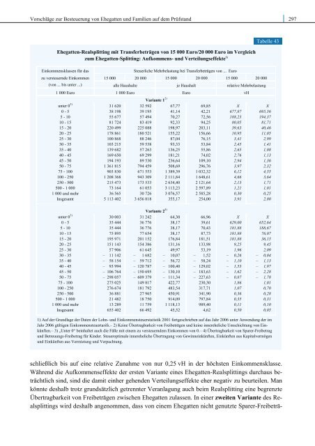 DAS ERREICHTE NICHT VERSPIELEN - Sachverständigenrat zur ...