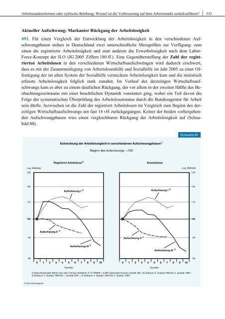 DAS ERREICHTE NICHT VERSPIELEN - Sachverständigenrat zur ...