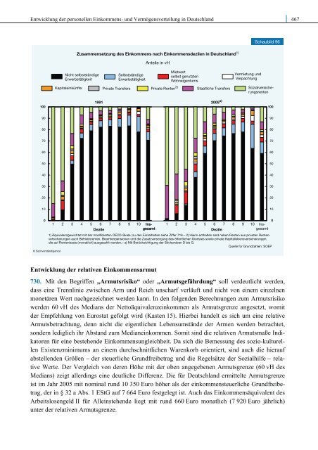 DAS ERREICHTE NICHT VERSPIELEN - Sachverständigenrat zur ...