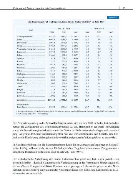 DAS ERREICHTE NICHT VERSPIELEN - Sachverständigenrat zur ...