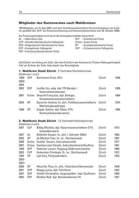 Staatskalender des Kantons Zürich 2009/2010 - Ombudsmann des ...