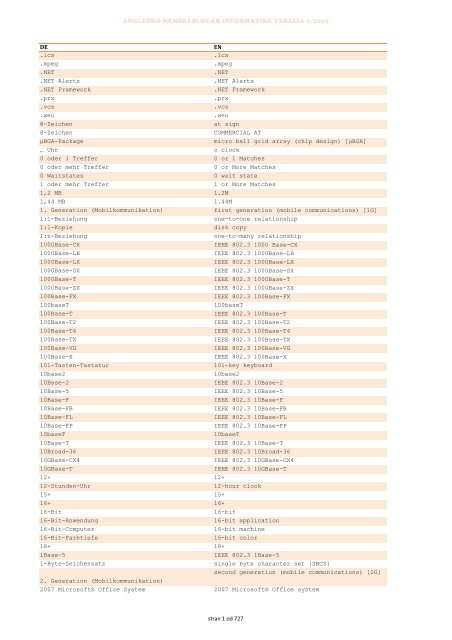 Lift wiring diagram, Unfold for: lift electrical schematic, Page 18, Braun  MILLENNIUM A5 User Manual, Page 20 / 32