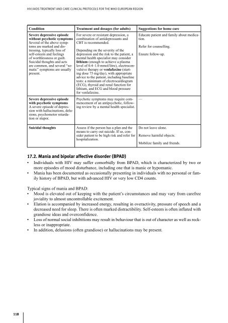 HIV/AIDS Treatment and Care : Clinical protocols for the European ...