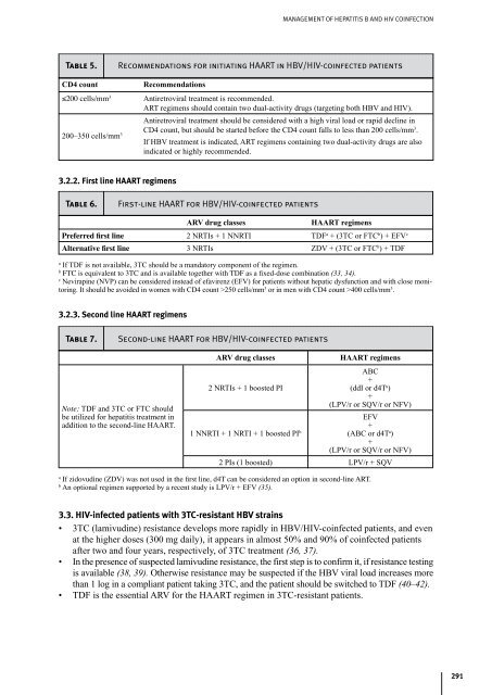 HIV/AIDS Treatment and Care : Clinical protocols for the European ...