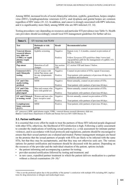 HIV/AIDS Treatment and Care : Clinical protocols for the European ...