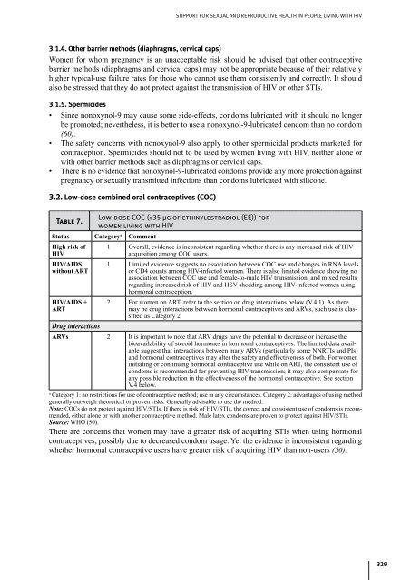 HIV/AIDS Treatment and Care : Clinical protocols for the European ...