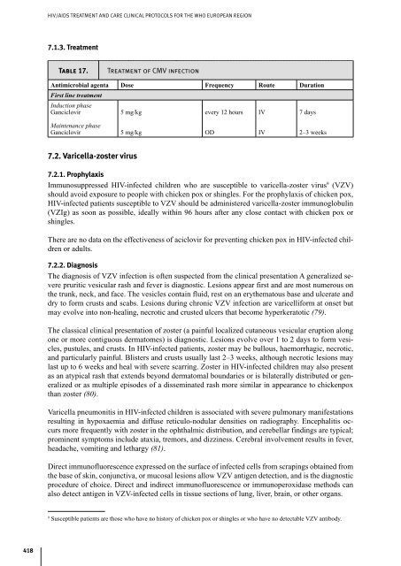 HIV/AIDS Treatment and Care : Clinical protocols for the European ...