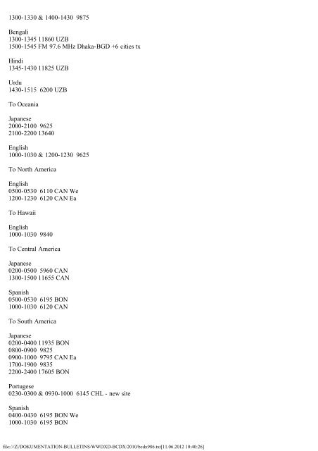 BC-DX TopNews WWDXC #945 BC-DX 945