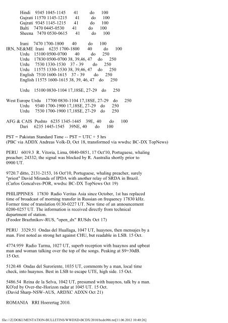 BC-DX TopNews WWDXC #945 BC-DX 945