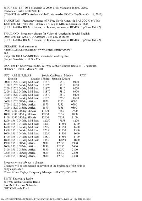 BC-DX TopNews WWDXC #945 BC-DX 945