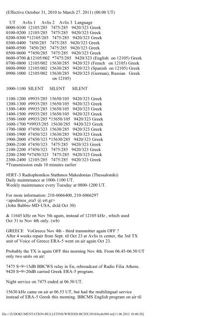 BC-DX TopNews WWDXC #945 BC-DX 945